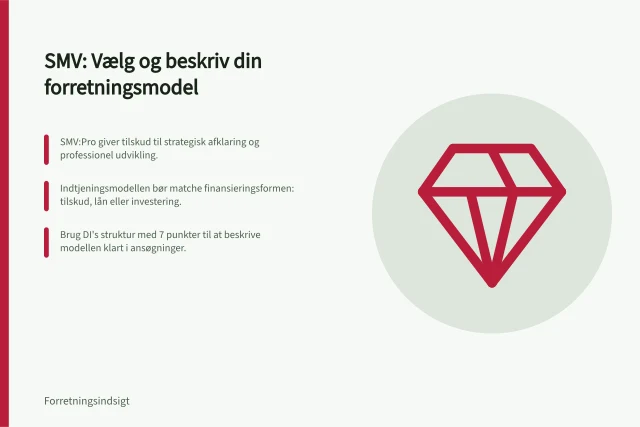 SMV: Vælg og beskriv din forretningsmodel: SMV:Pro giver tilskud til strategisk afklaring og professionel udvikling.; Indtjeningsmodellen bør matche finansieringsformen: tilskud, lån eller investering.; Brug DI's struktur med 7 punkter til at beskrive modellen klart i ansøgninger. Forretningsmodel og indtjening: hvordan en SMV vælger og beskriver sin model